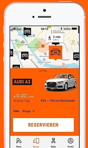 Sixt